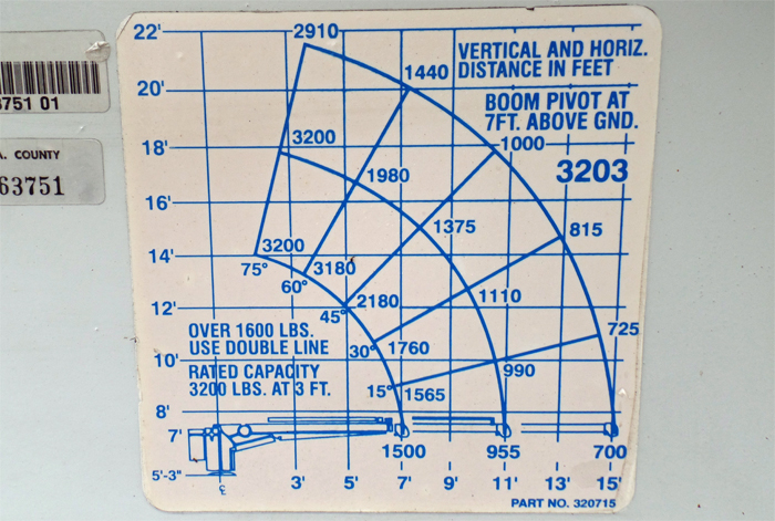 2005 Ford F-450 Welder/Service - Auto Crane Label